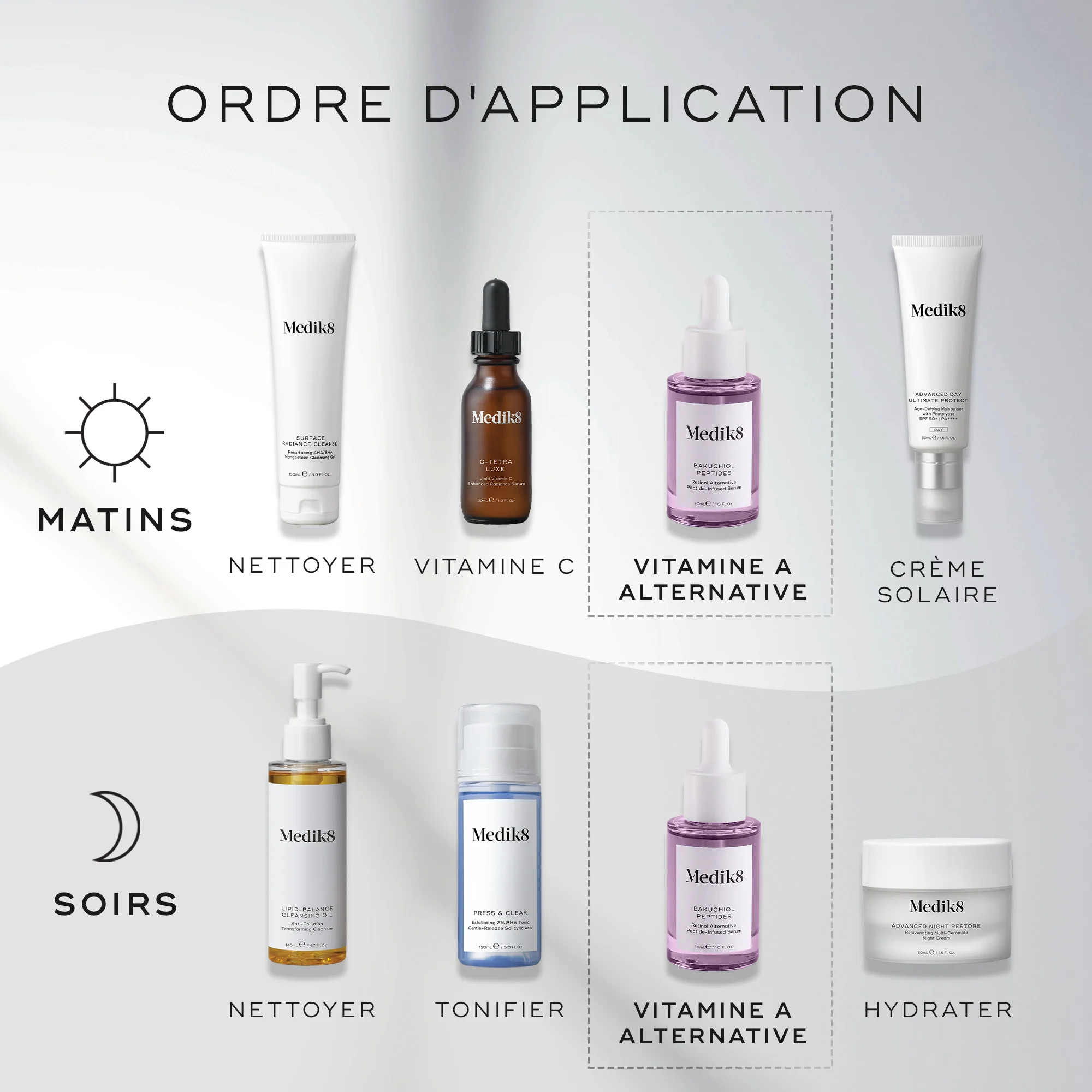 Bakuchiol Peptides ™ - Image 4