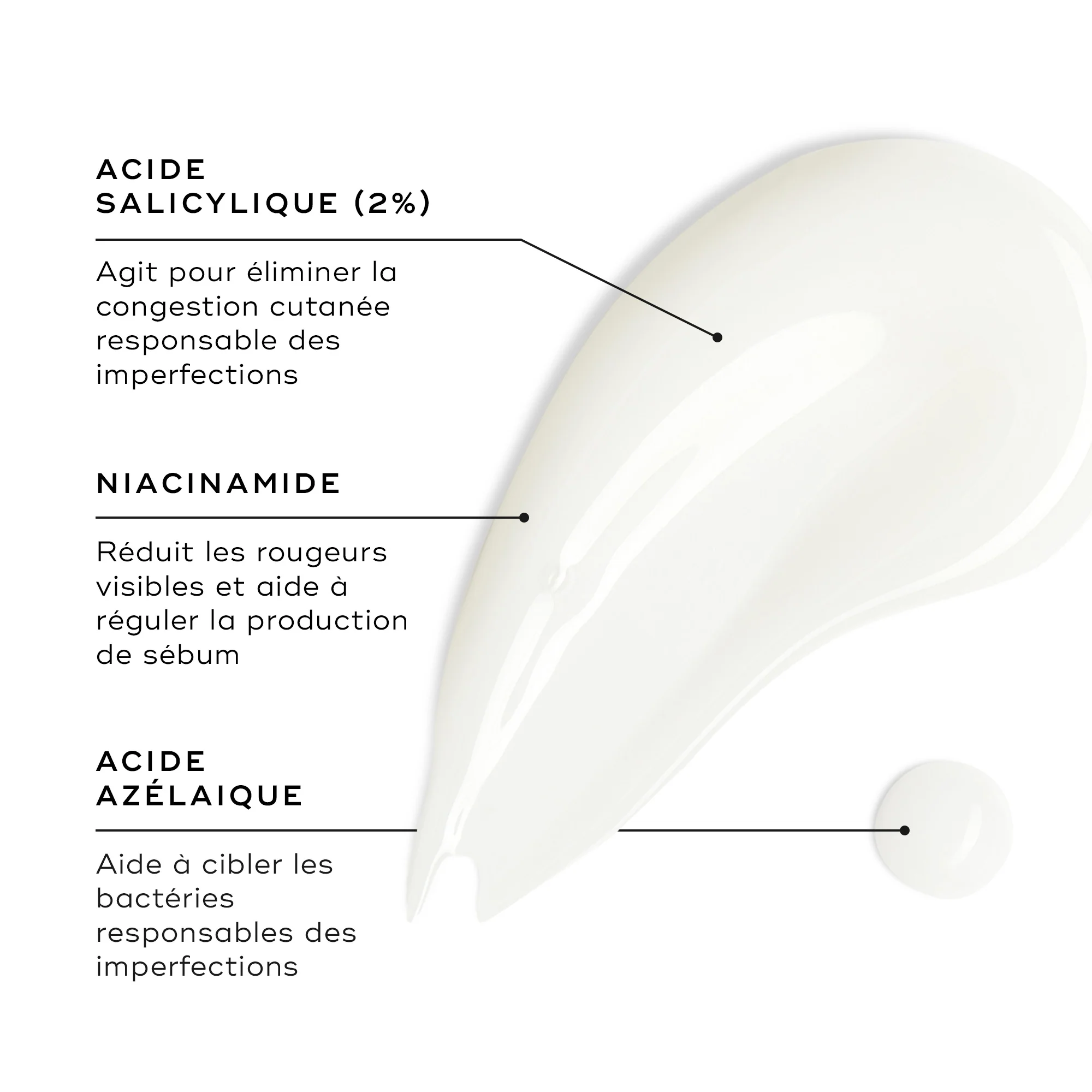 Blemish SOS ™ - Image 3