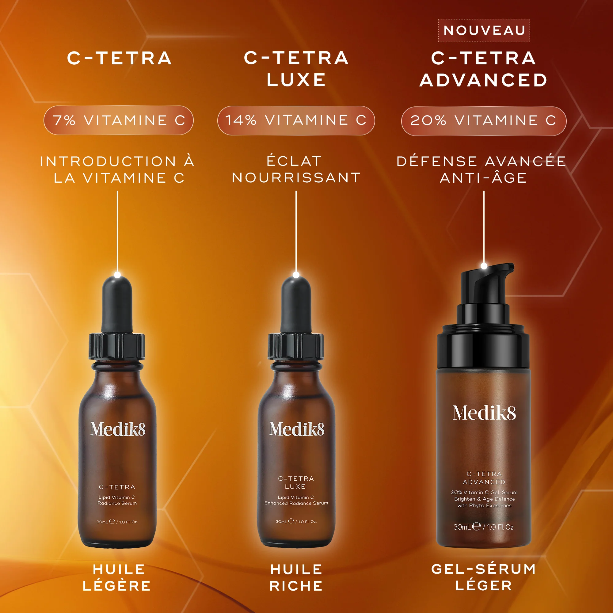C-Tetra® - Image 4
