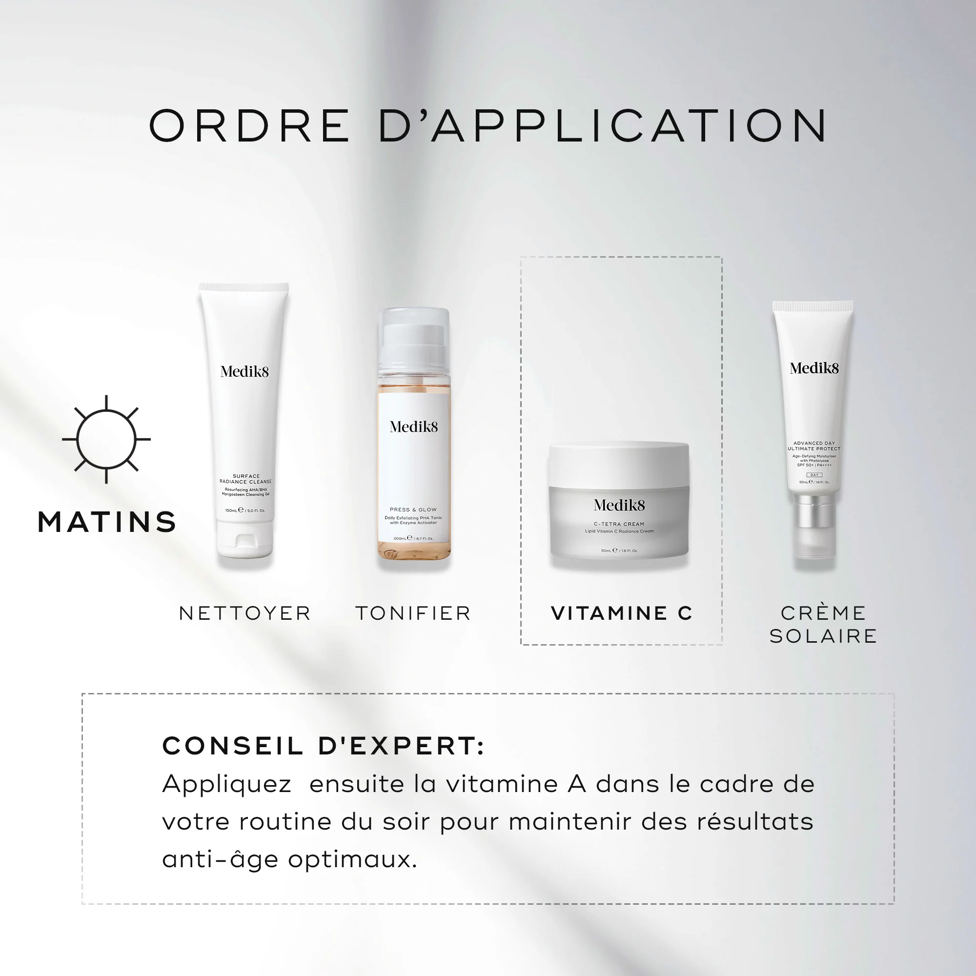 C-Tetra® Cream - Image 5
