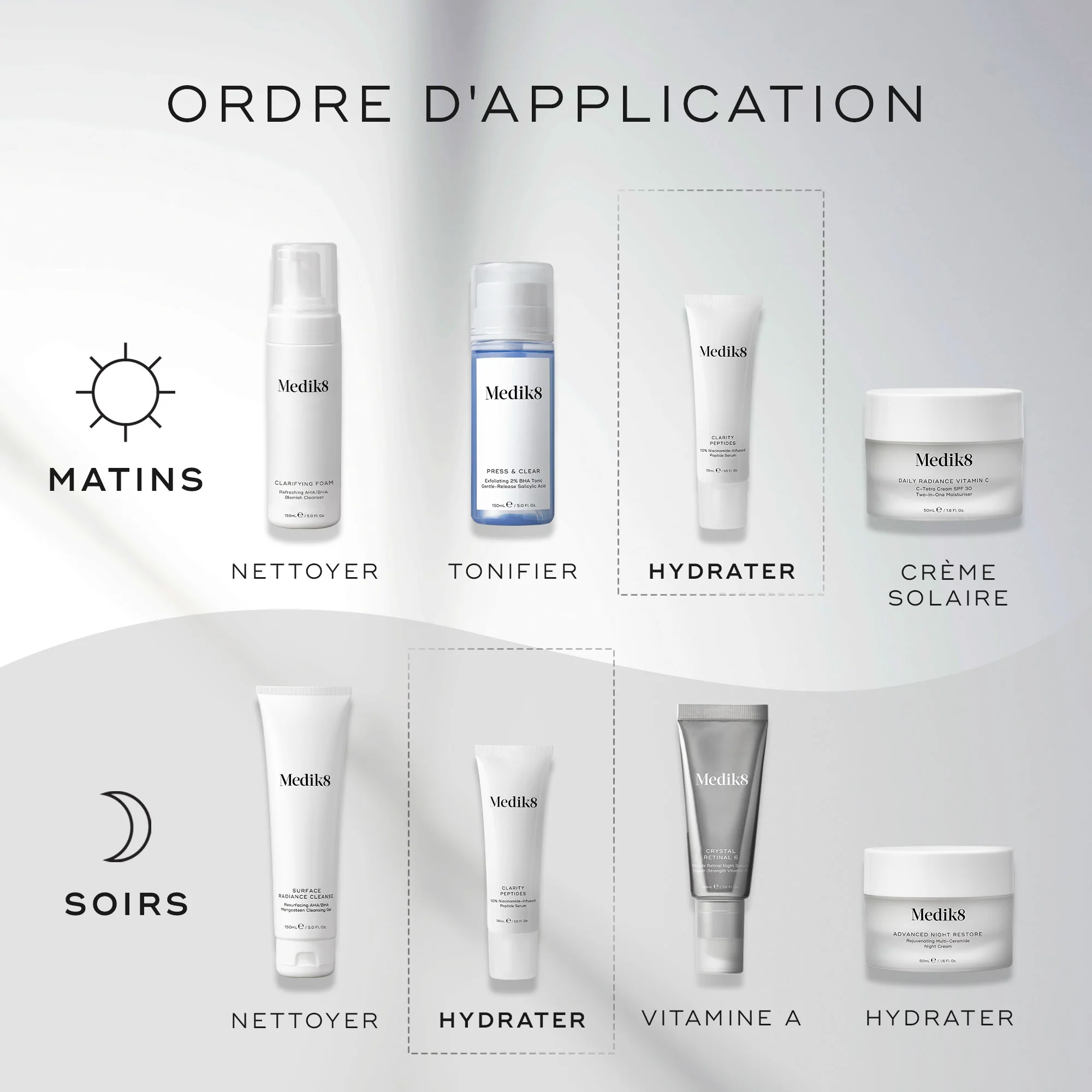 Clarity Peptides ™ - Image 4