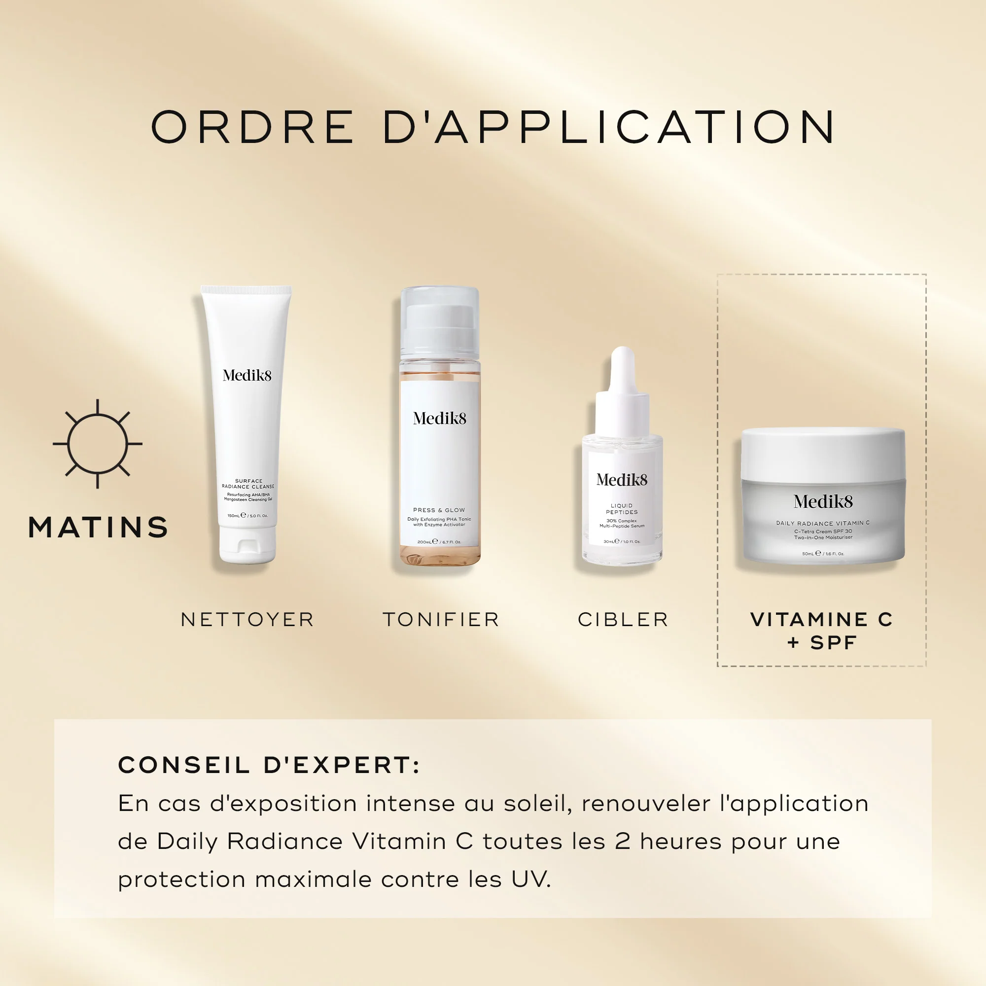 Daily Radiance Vitamin C™ - Image 6