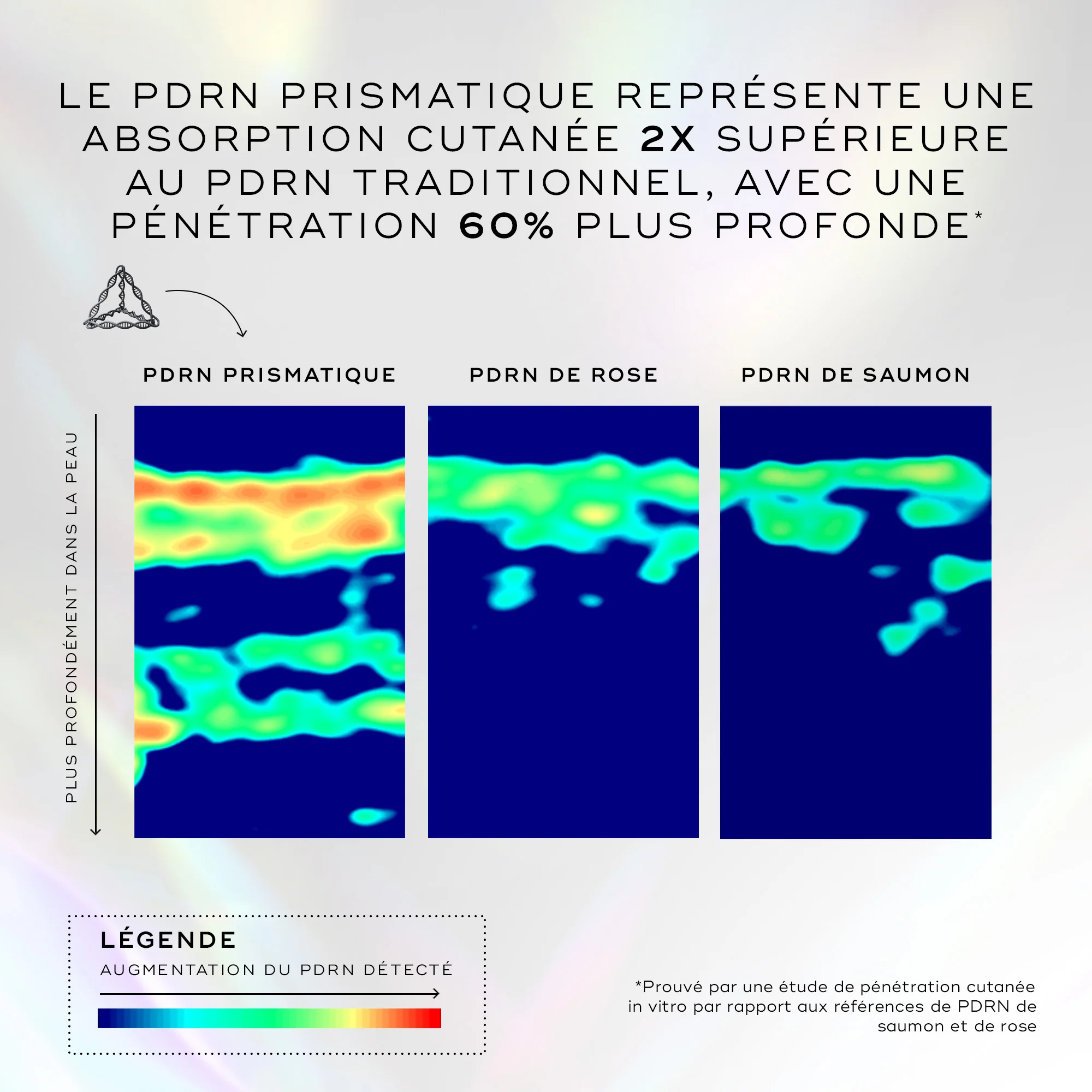 Exo-PDRN Prismatic+ - Image 6