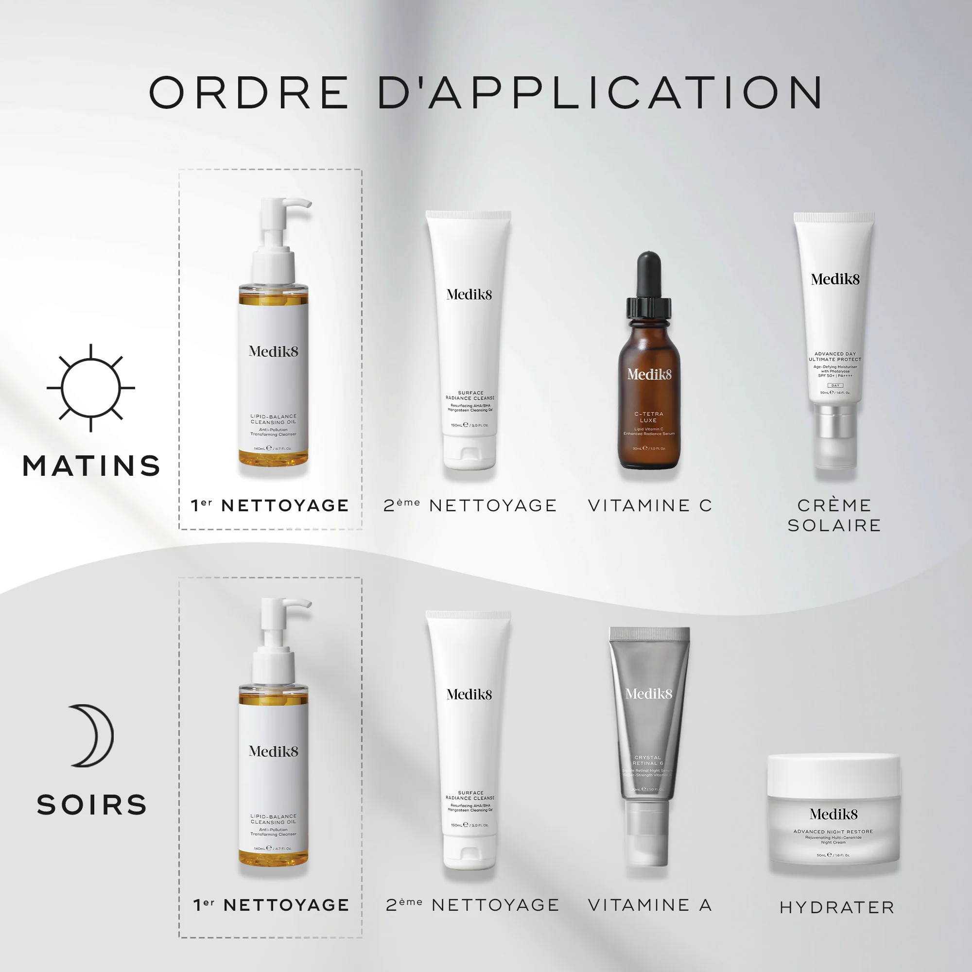 Lipid-Balance Cleansing Oil™ - Image 5