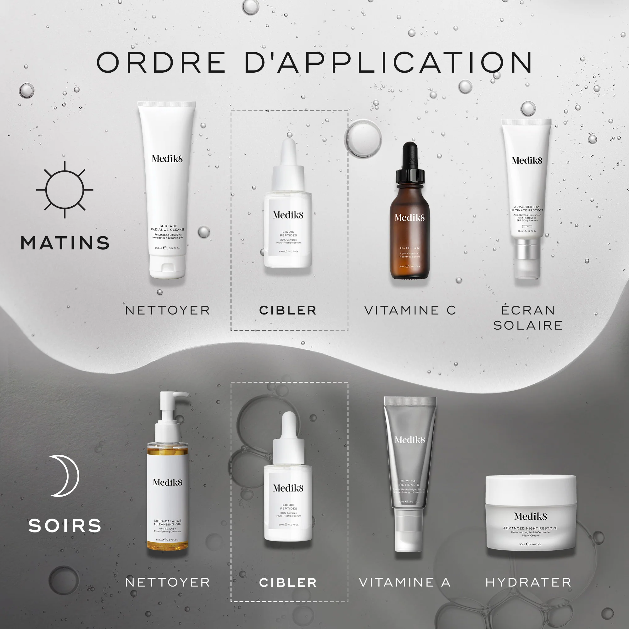 Liquid Peptides ™ - Image 6