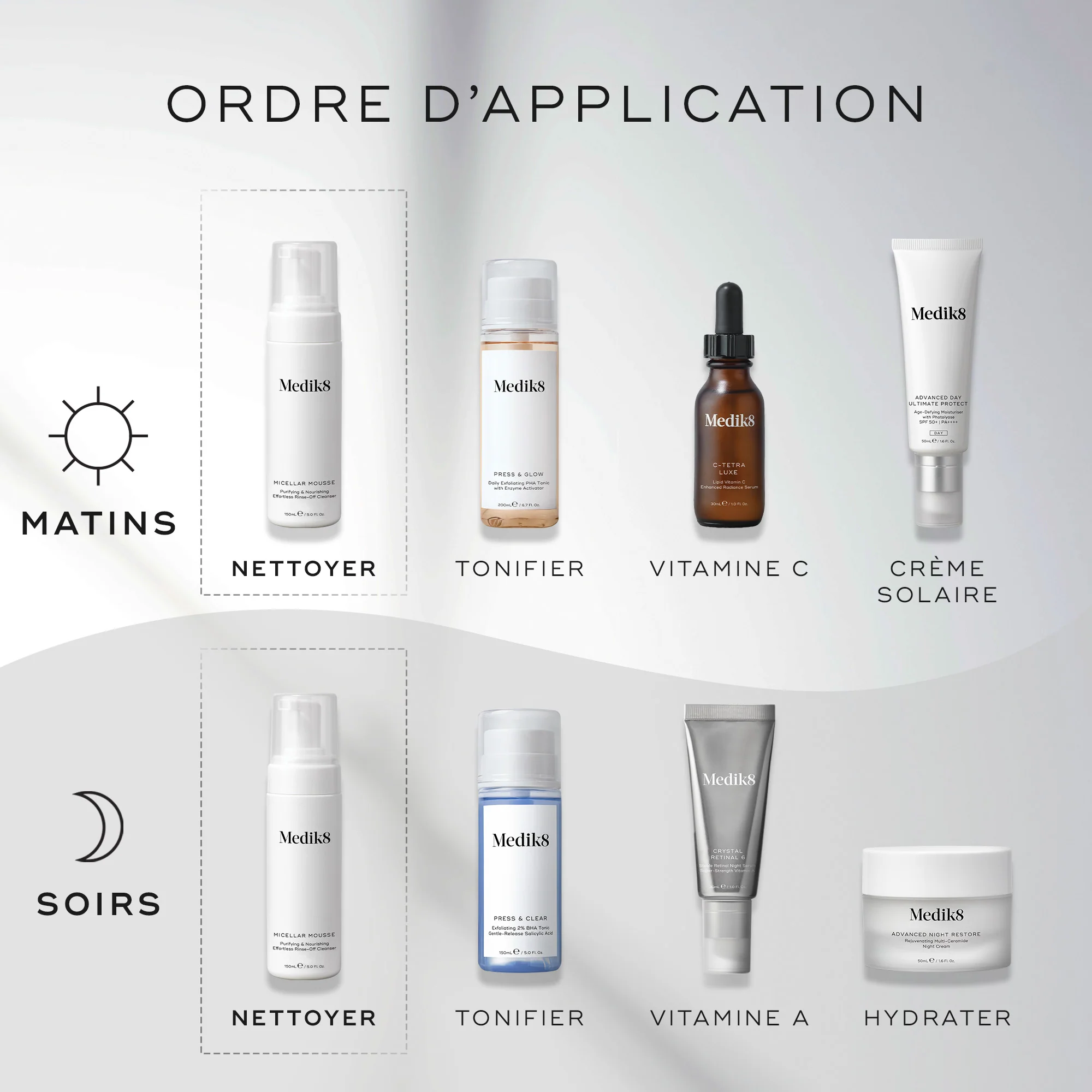 Micellar Mousse™ - Image 4