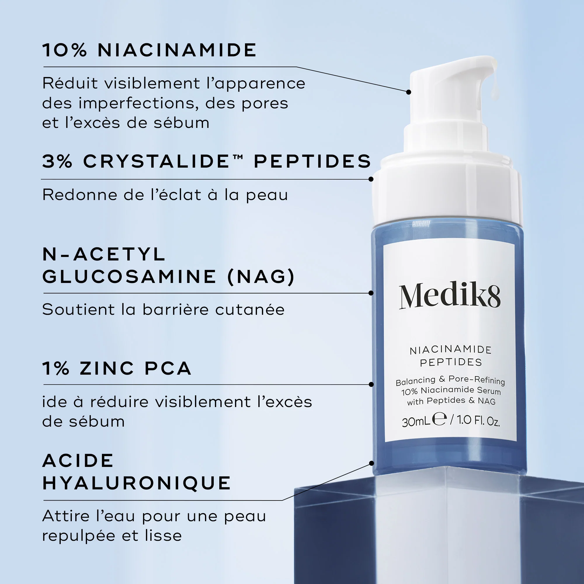 Niacinamide Peptides™ - Image 4