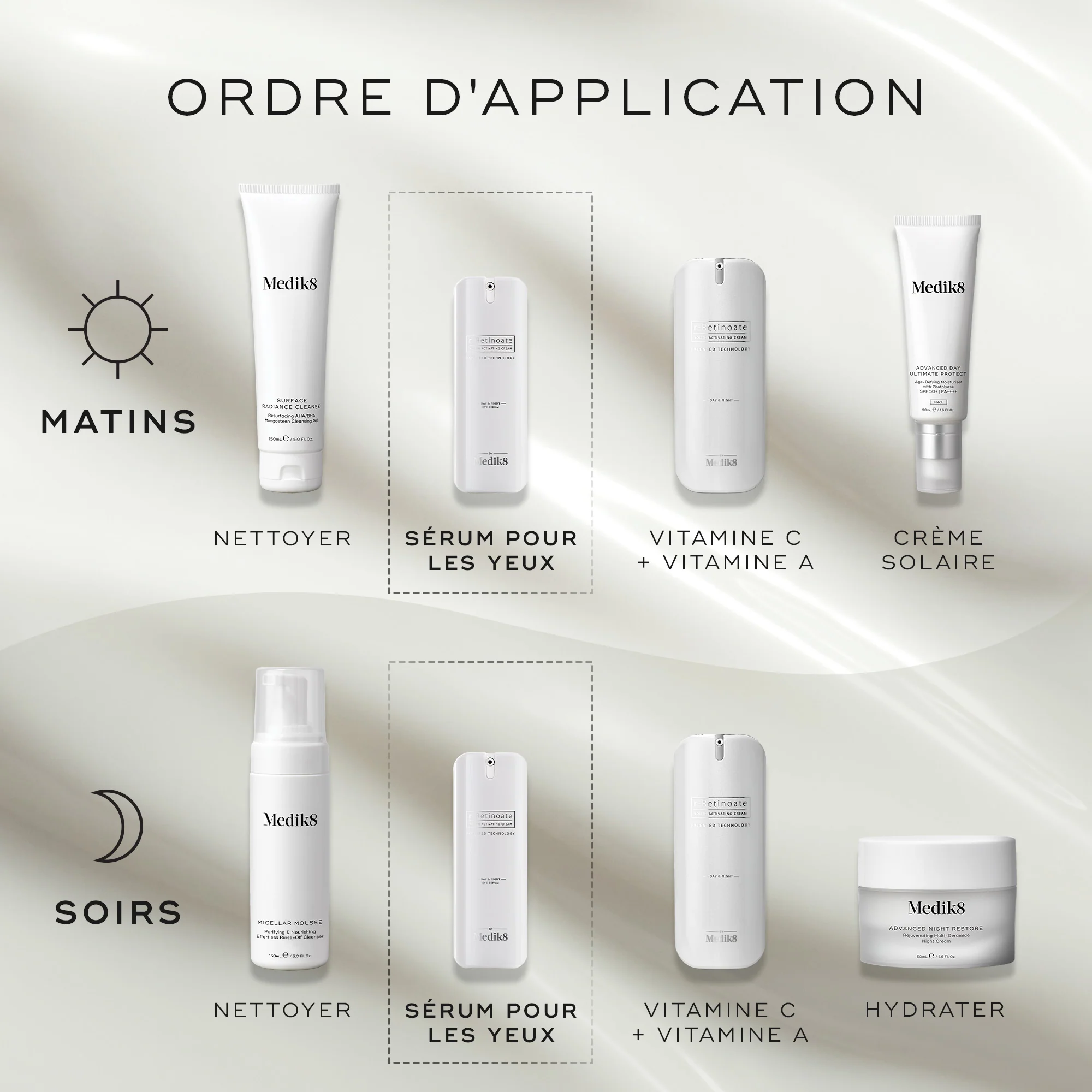 R-Retinoate® Day & Night Eye Serum - Image 5