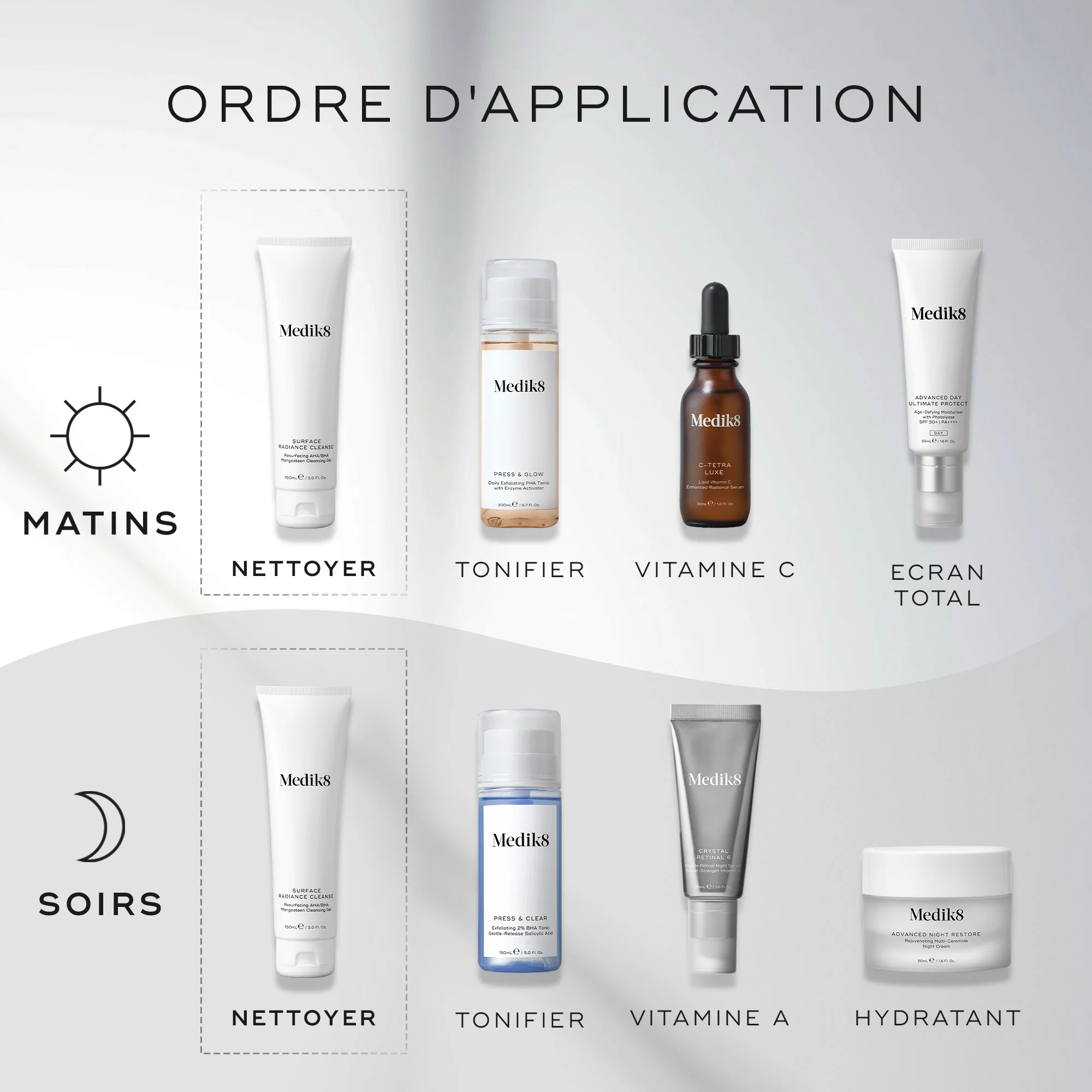 Surface Radiance Cleanse ™ - Image 5