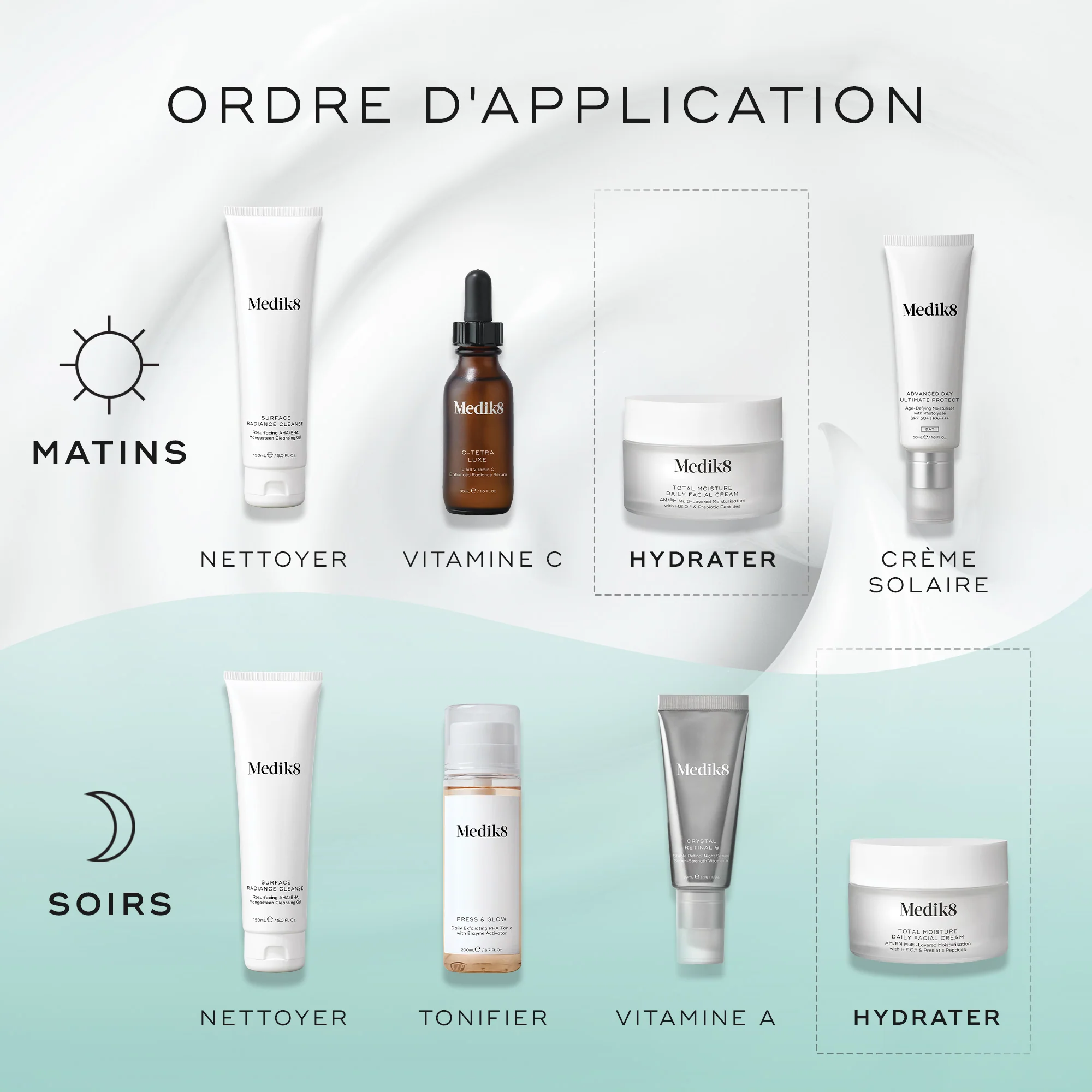 Total Moisture Daily Facial Cream ™ - Image 3