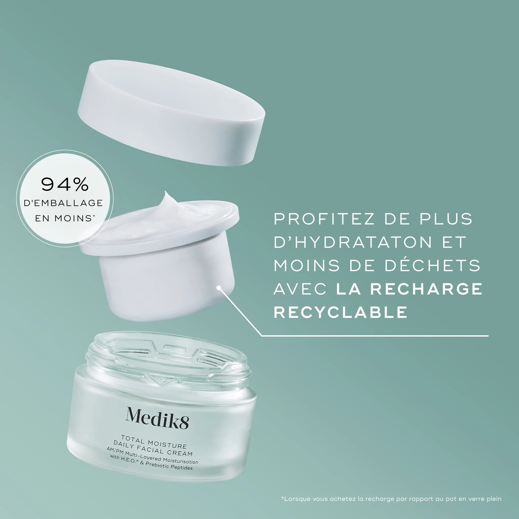 Total Moisture Daily Facial Cream™ (Format Voyage) - Image 4